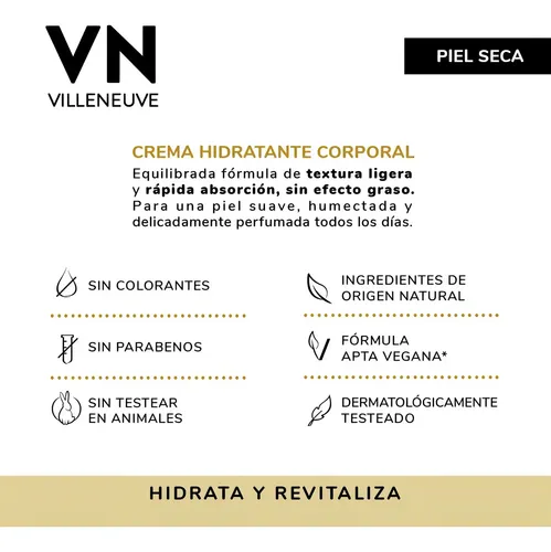Crema Corporal Villeneuve Piel Seca 250 Ml Fragancia Coco