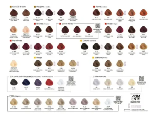 Tintura Pelo Profesional Alfaparf Evolution Of The Color