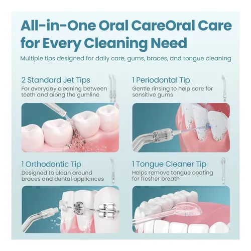 Irrigador Bucal Portátil Con Hilo Dental De Agua Onlyone Azul