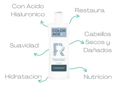 Shampoo Acondicionador Hialuronico Hidratación 250g Colorage