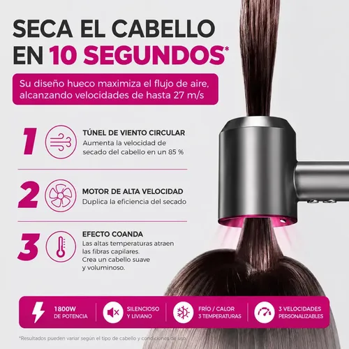Secador de Pelo Exxtra Tech Profesional Iónico con Soporte de Pared Fucsia