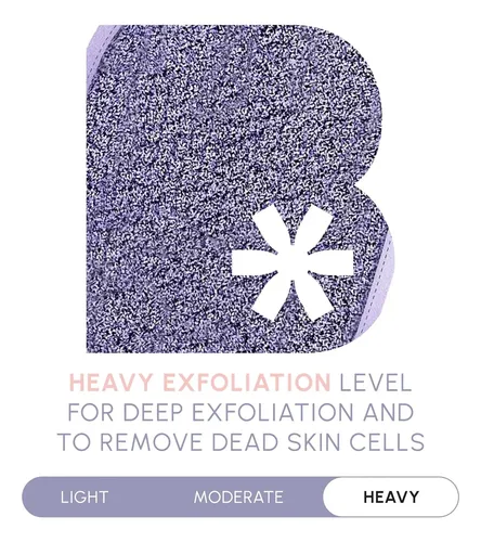Manopla Exfoliante Resistente Para Baño Y Masaje Corporal