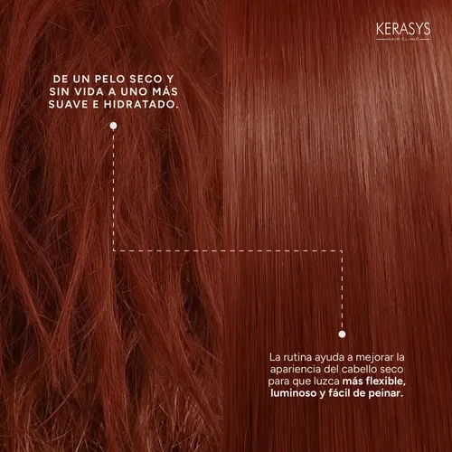 Kerasys Kit Shampoo + Acondicionador Hidratante 600 Ml