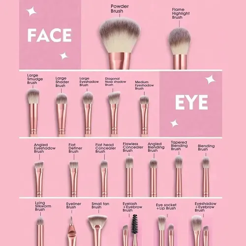 * Set De Esponjas De Maquillaje Bonitas, Suaves Y C1