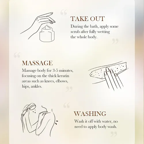 Exfoliante De Baño Con Pulpa De Arroz, Cáscara De Nuez, Ácid