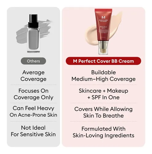 Missha Bb Cream Perfect Cover No.23 50 G