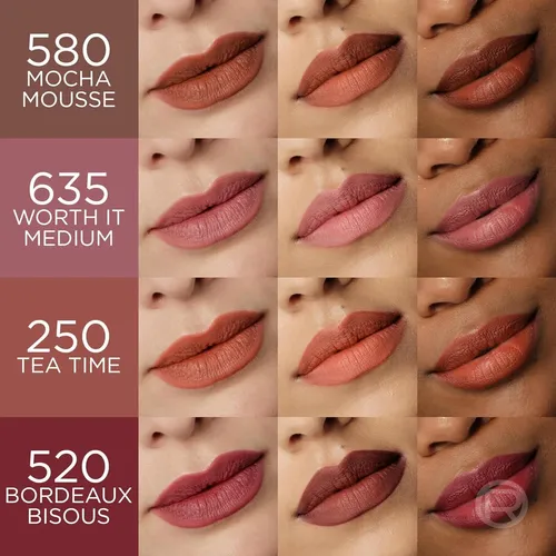 Delineador Labial Difuminado Loréal Blurfiller Worth It