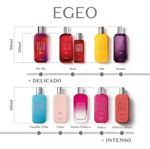 Colonia Egeo Cherry Blast 90 Ml – O Boticário