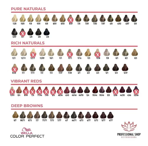 Tintura Color Perfect X60grs Wella Pack X3unidades