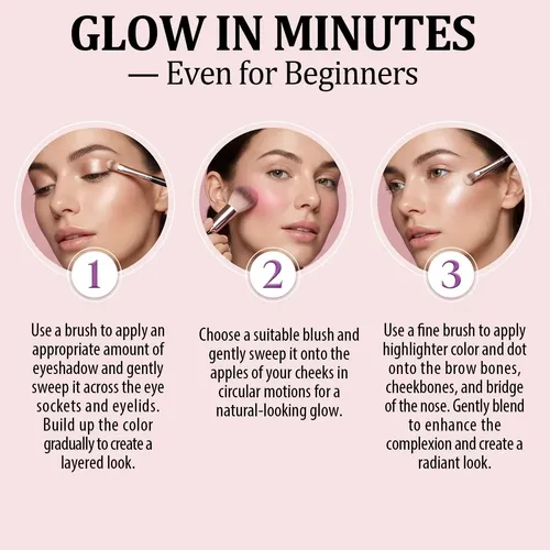 4 In 1 Eyeshadow, Highlighter, Blush & Contour Makeup