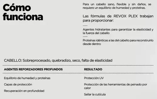 Revox B77 Plex Aceite Reparador Protector Térmico Paso 7 X30ml