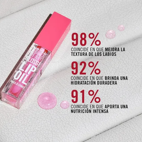 Rimmel Óleo Para Labios Oh My Gloss! Brillo Labial