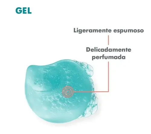 Avene Cleanance Gel Limpiador Rostro Y Cuerpo Pieles Grasas Imperfecciones Tipo De Piel Grasa