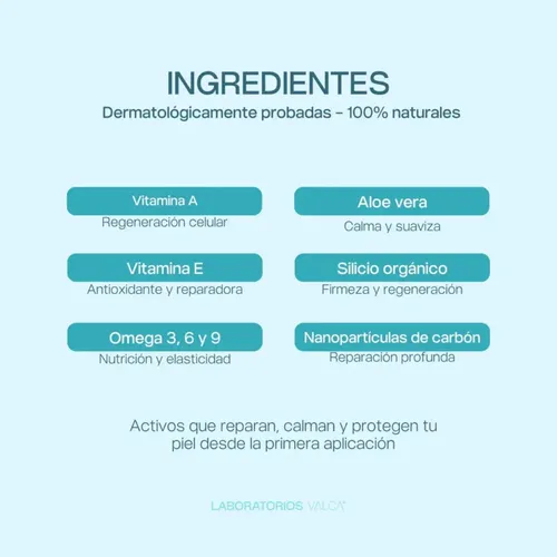 Cera Regeneradora Valca para Piel Seca y Sensible, Con Vitamina A y Omega