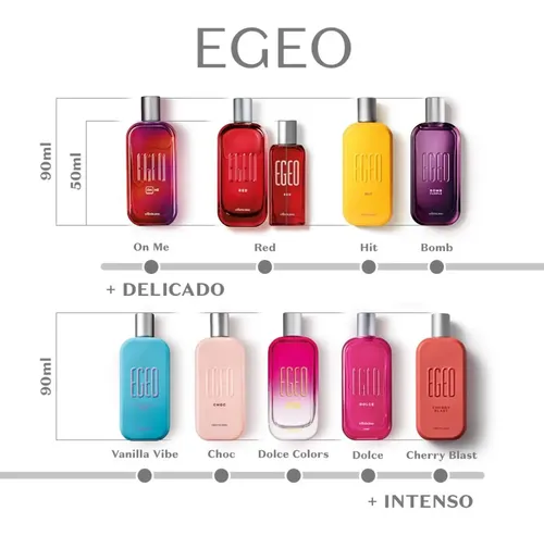 Egeo Choc Agua de colonia 90ml para mujer