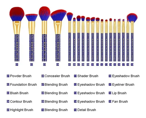 A Juego De Brochas De Maquillaje Docolor De Gato Bastet, Lo