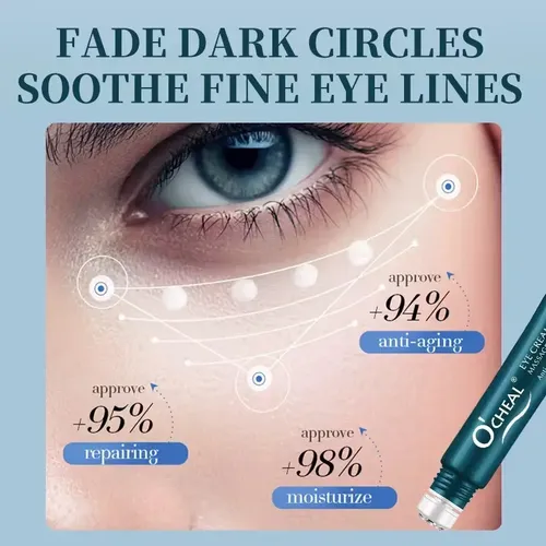 Crema Contorno Ojos Antiojeras Roller 360° Reparadora Todo Tipo De Piel Día/noche