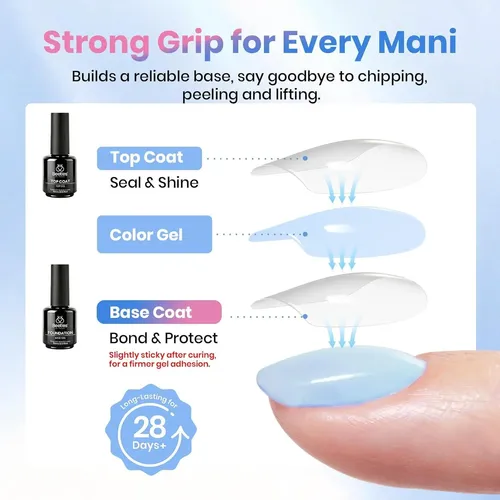 Set Gel Base Y Top Coat Beetles 15 Ml