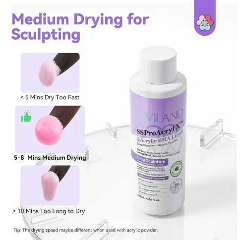 Líquido Monómero Acrílico Saviland 4 Oz Con Brocha #12 Y