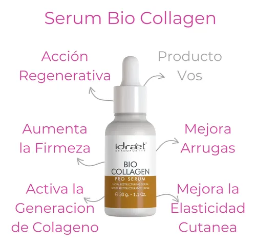 Rutina Skincare Antiage Firmeza Flacidez Piel Seca Idraet