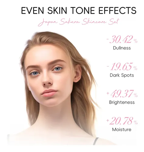 Set Facial Laikou Japan Sakura 3 Piezas Normal Día/noche