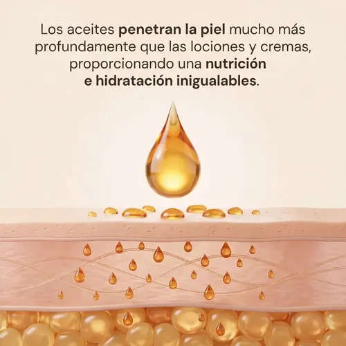 Aceite Anticelulitis Natural Y Reafirmante Firméa 125ml
