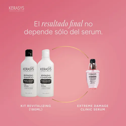 Kerasys Serum Clinic Ceramida Para Daño Extremo 70 Ml