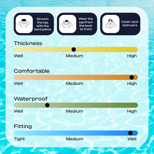 Gorro De Natación Coolmate De Tela Impermeable Para Adultos,