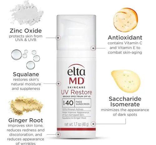 Eltamd Uv Restore Protector Solar Facial Spf 40 59g