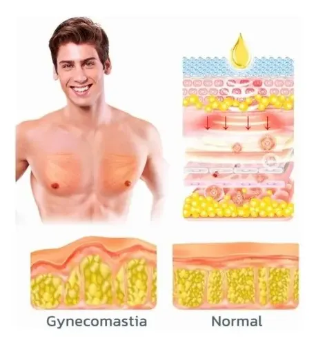Crema Estimuladora Muscular Abs De 2 Piezas Para Tensar