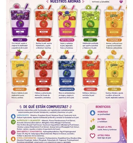 Mascarillas Faciales Bubbaluu X2 Unidades Variado
