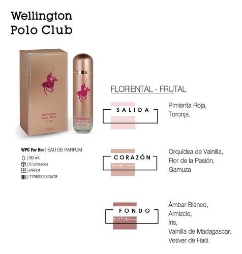 Perfume Wellington Polo Club Rosa EDP 90mL Set Frutal Oriental Mujer