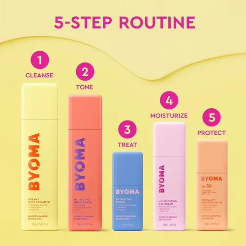 Tónico Hidratante Byoma Con Ácido Hialurónico 150ml
