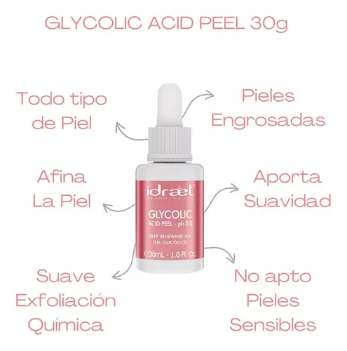 Gel Ácido glicólico Idraet de 30g