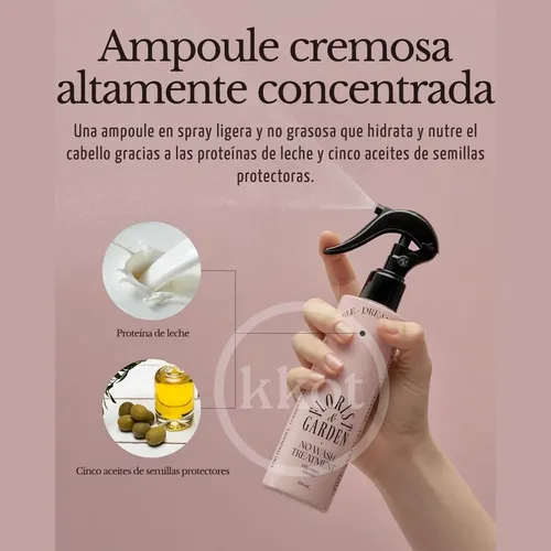 Odid Milk Protein Intensive No Wash Ampoule Treatment 200ml