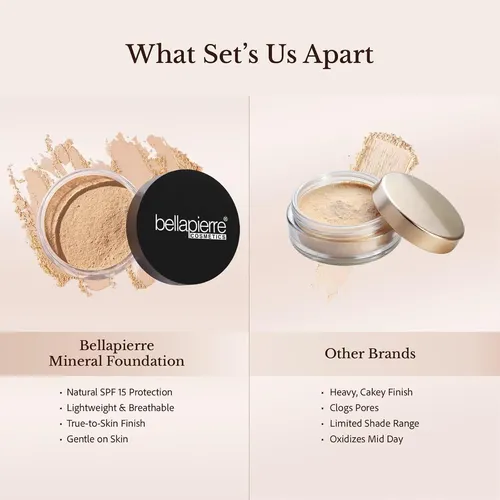 Base Mineral Spf 15 Bellapierre 9g, Cobertura Total Y Mate