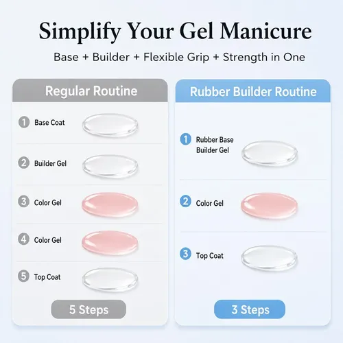 Gel Constructor Azurebeauty 15ml Uv Led Capa Base Transpare