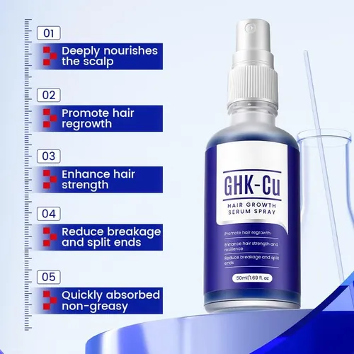 -spray Capilar Ghk-cu, Sérum Sin Enjuague Con Biotina Y Pant