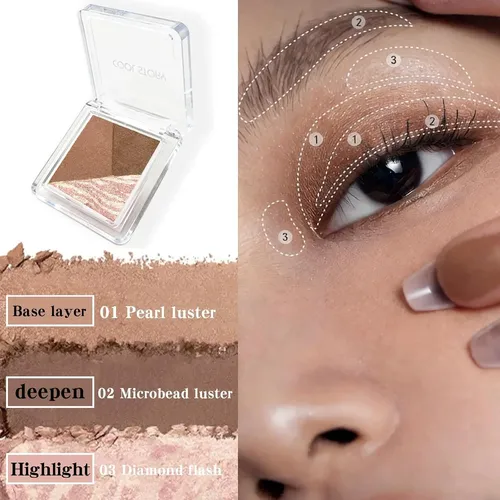 Paleta De Sombras Cool Story Caramel Chocolate 4 Tonos