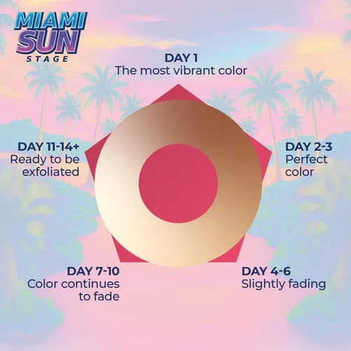 Sunstage Miami Sun Stage Gotas Autobronceadoras Original