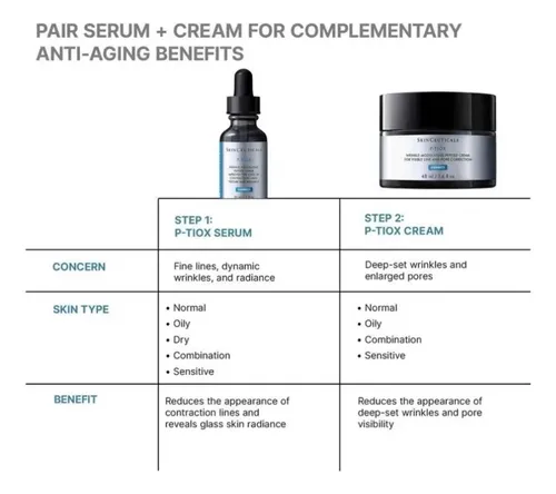 Skinceuticals – P-tiox Anti-wrinkle Cream 48ml Lanzamiento!!