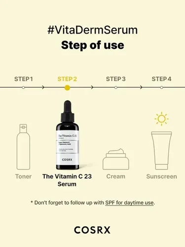 Asdcosrx – El Suero De Vitamina C 2.3 | Serumfrg Antienvejec