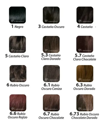 Tintura Coloración Biferdil Biocolor 0% Amoniaco N°7.1 Rubio Ceniza