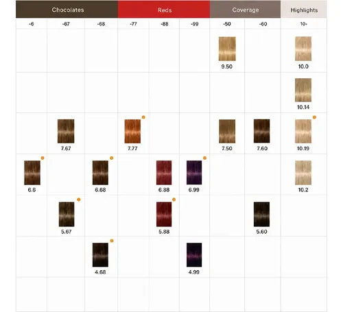 Tintura Igora Zero Amm Schwarzkopf 60ml