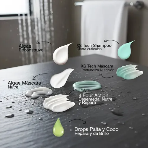 Kit Reparación Total 6, cabello teñido alisado, Shampoo y Máscara extra ácidos para cerrar cutículas y Shampoo, Máscara y Crema de Peinar Reparadora, Protectora Térmica y Serum Reparador de Coco+Palta