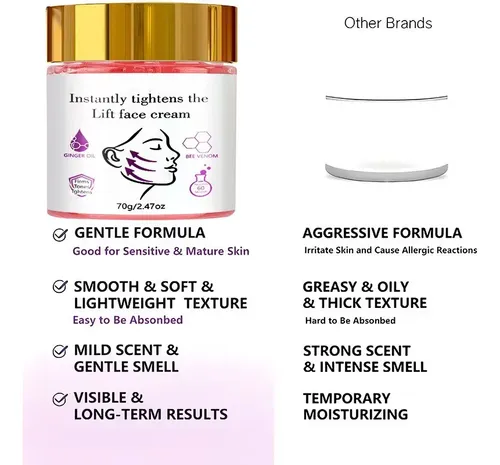 Crema Facial Reafirmante Instantánea