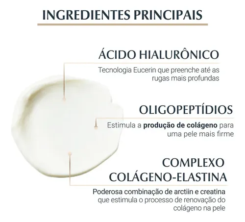 Crema reafirmante antienvejecimiento para ojos EUCERIN SPF 20, 15 ml, elasticidad, relleno de hialurón, ácido hialurónico, antiarrugas