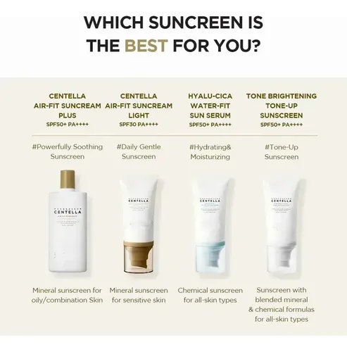 Da Crema Solar Ligera Asiática Centella De Jx