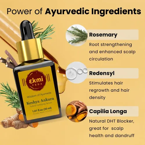 Sérum Para El Crecimiento Del Cabello Ekmiveda Dht Blocker 3