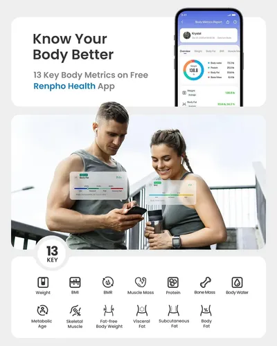 Balanza Inteligente Renpho Elis 2x Con App 13 Metricas